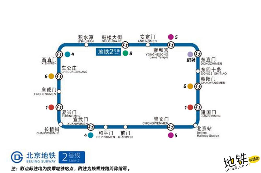 北京地铁2号线线路图运营时间票价站点查询下载