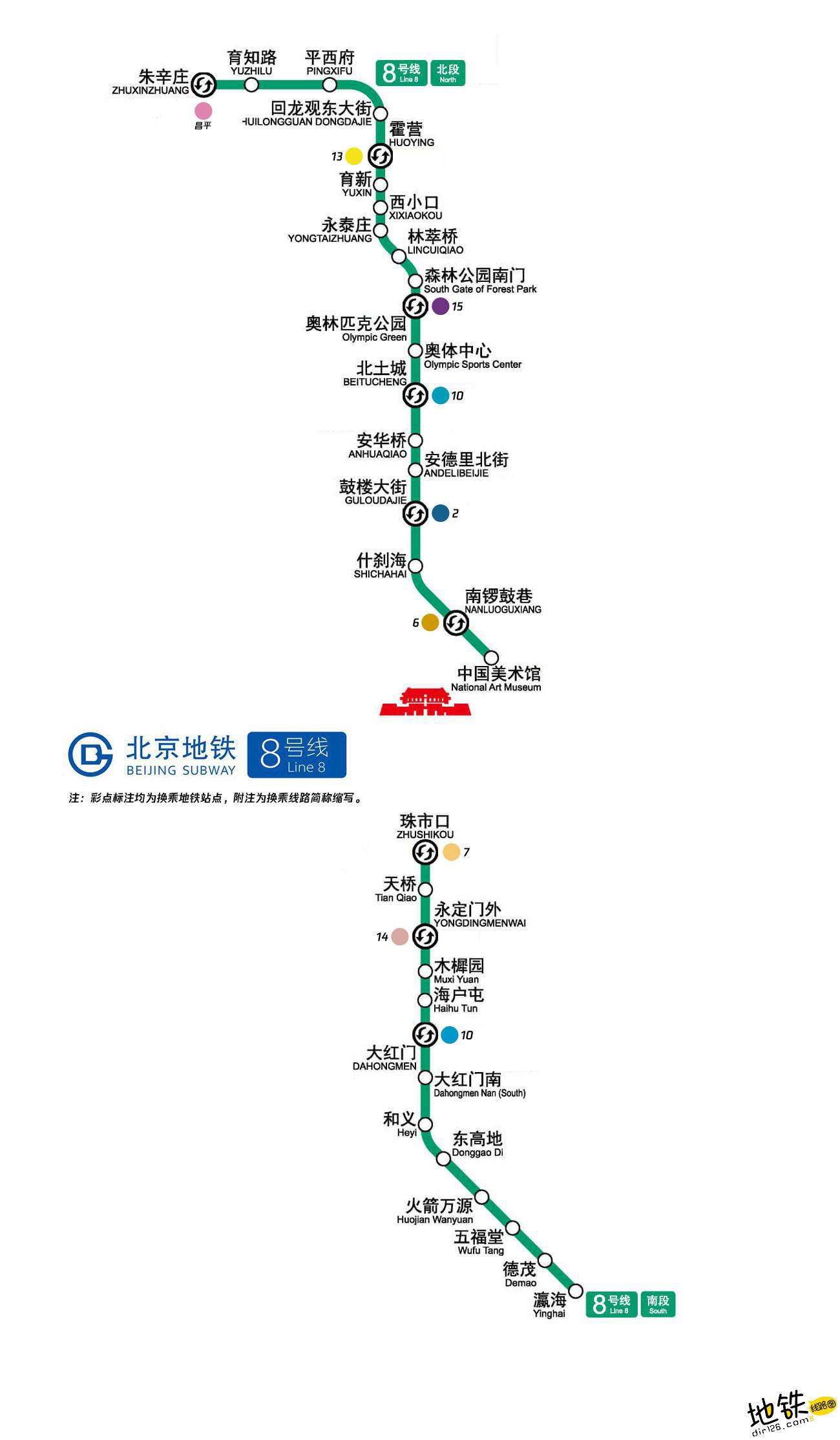 北京地铁线路图8号图片