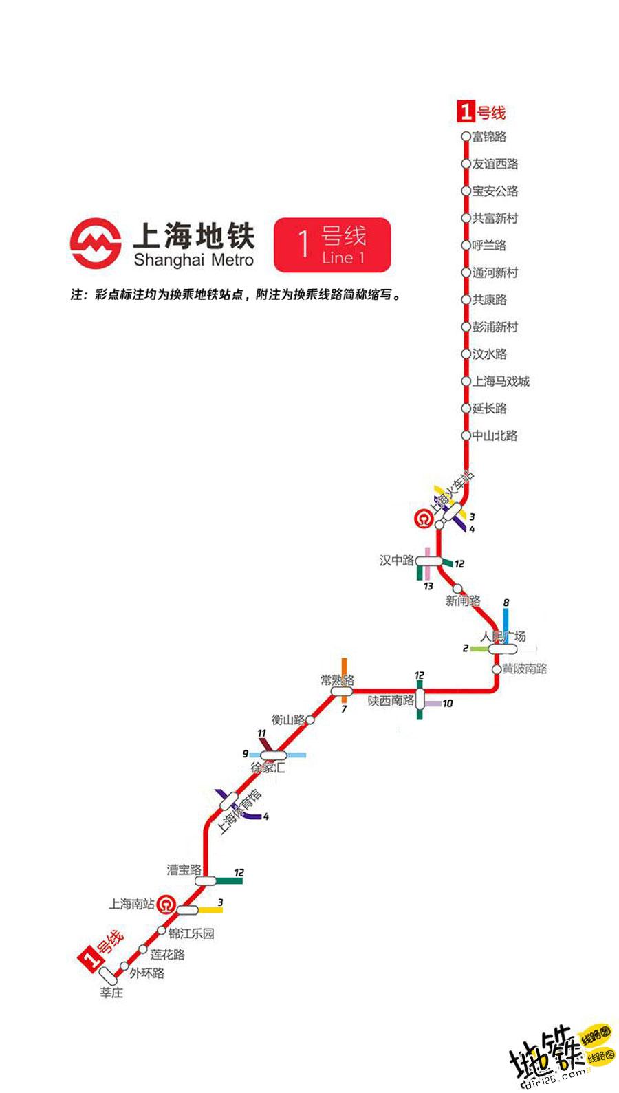上海地铁1号线线路图运营时间票价站点查询下载