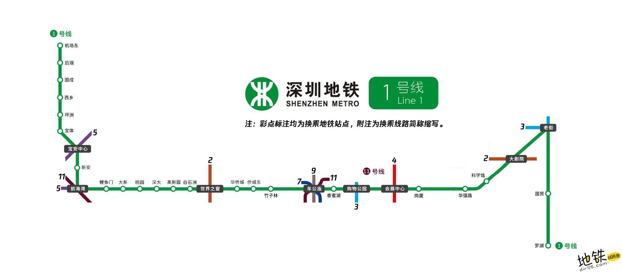 深圳1号线地铁线路图图片