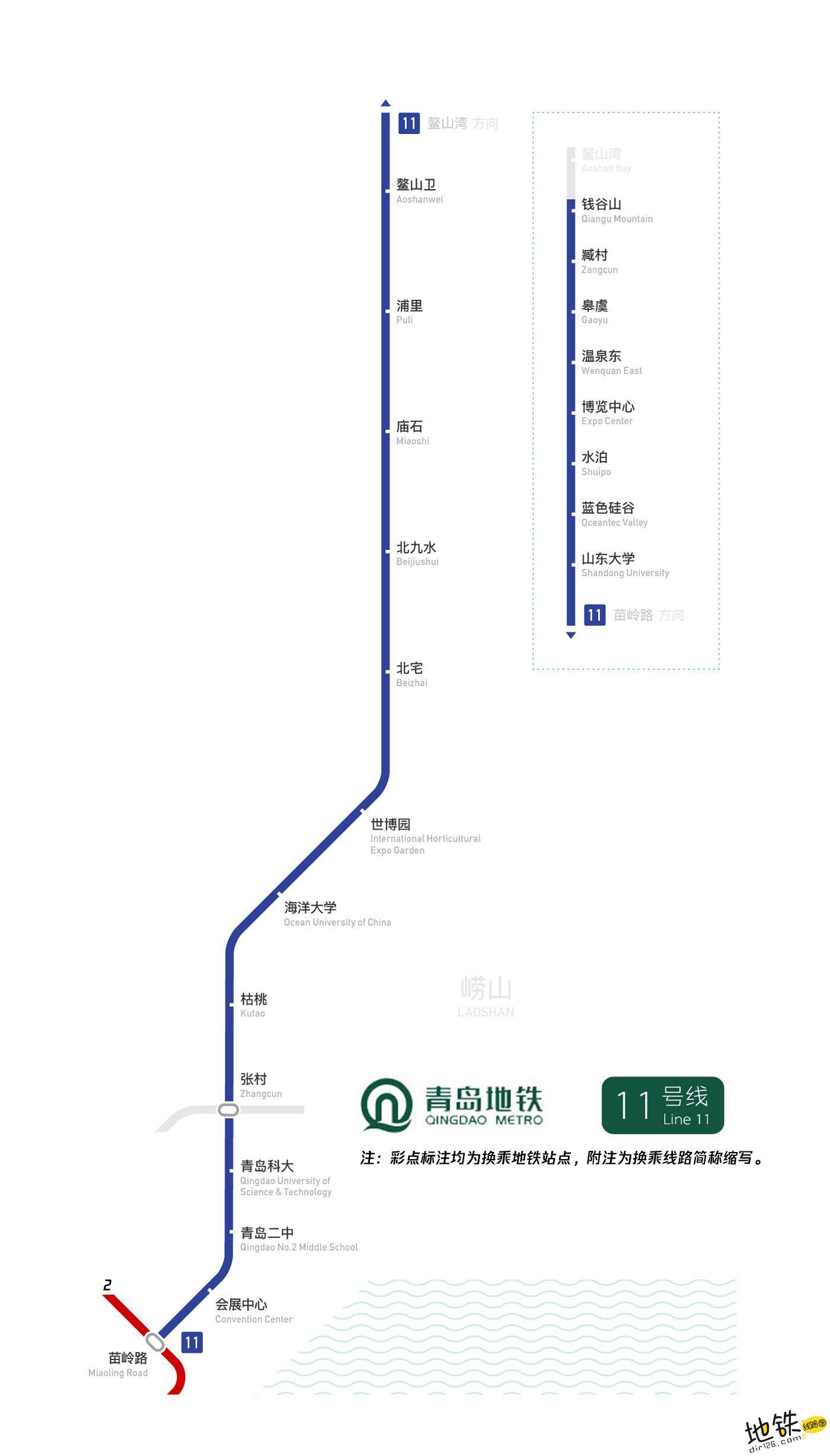 青岛地铁2号线 站点,青岛地铁8号线站点图 - 伤感说说吧