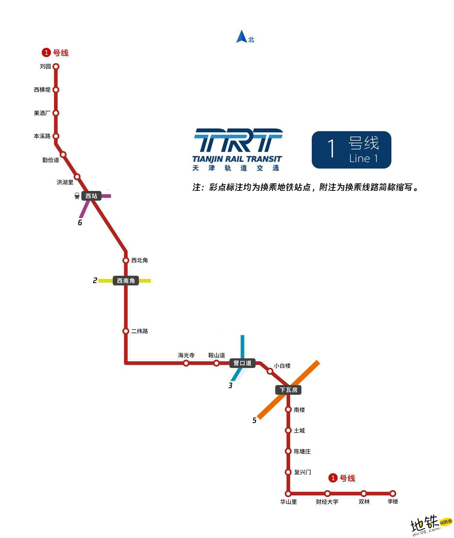 北京地铁1号线图片