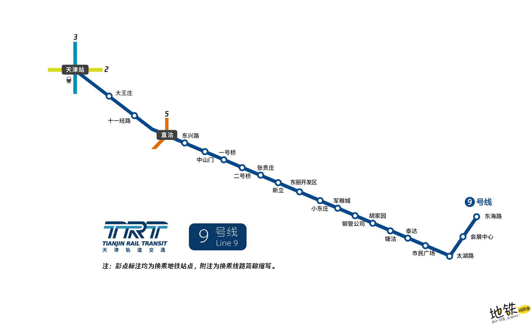 大盘点！滨海新区地铁最新建设情况+未来规划汇总！_天津