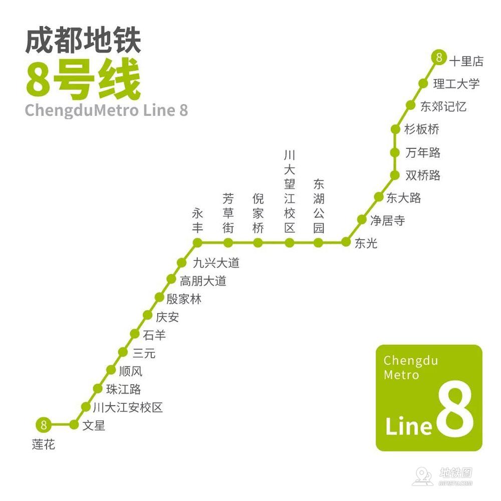 地铁8号线全程站点图片
