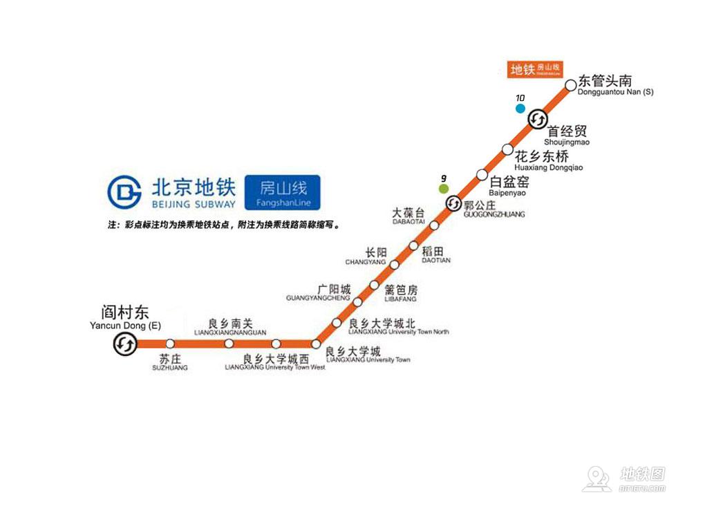 北京地铁房山线线路图运营时间票价站点查询下载